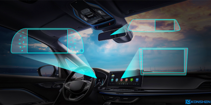 Safety Protection Rating of Cover Glass: IK Rating System